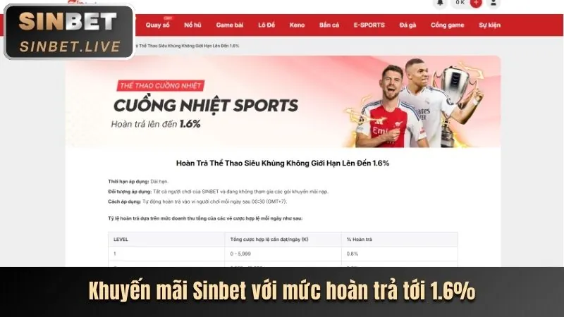 Giải đấu thể thao độc quyền km88 code
